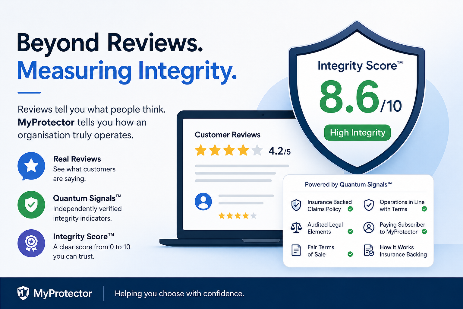 Why Reviews Alone Aren’t Enough?
